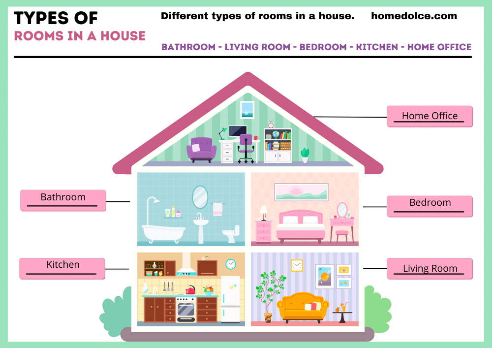 different-types-of-rooms-in-a-house